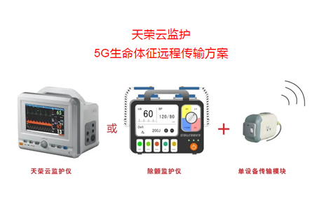 5G急診急救/5G急救系統天榮醫療-5G急救車(chē)，大運會(huì )醫療保障主力軍！